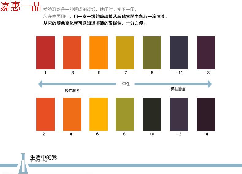 羊水检测 ph试纸 化妆品鱼缸水 土壤ph测试纸 精密试纸ph值检测
