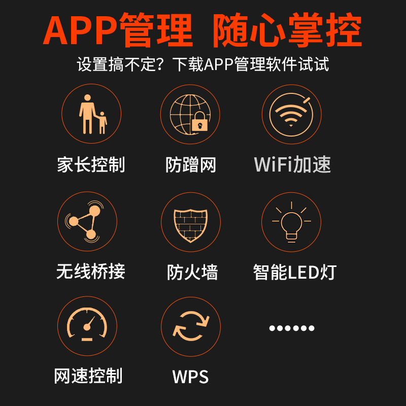 [限时追加79元]腾达无线路由器 家用穿墙高速wifi 5g双频千兆速率穿墙王 百兆端口电信宿舍学生寝室漏油器ac6
