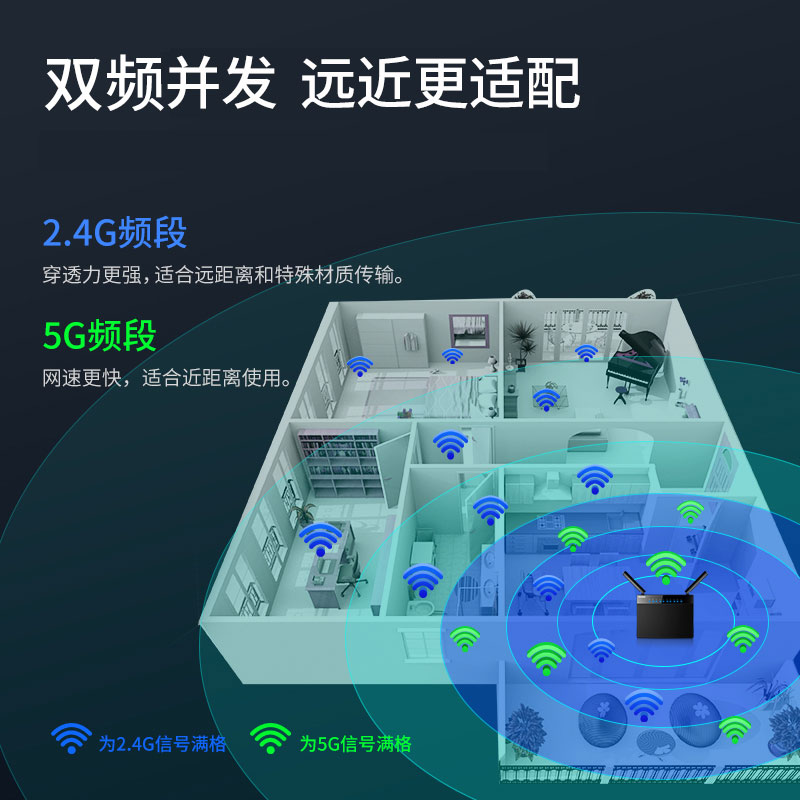 knowing to recommend tengda router dual-frequency gigabit port wall-penetrating king high-power 5g wireless home high-speed wifi wall-penetrating telecommunications mobile 200m fiber broadband oil leak ac9