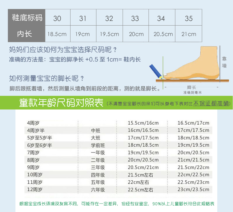 儿童亲子拖鞋夏季一家三口女童鞋防滑居家厚底儿童凉拖鞋可爱室内产品展示图3