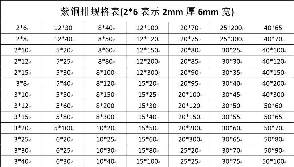 紫铜条 紫铜排 红铜排 纯铜排 红铜条 纯铜条铜带 紫铜块 紫铜板