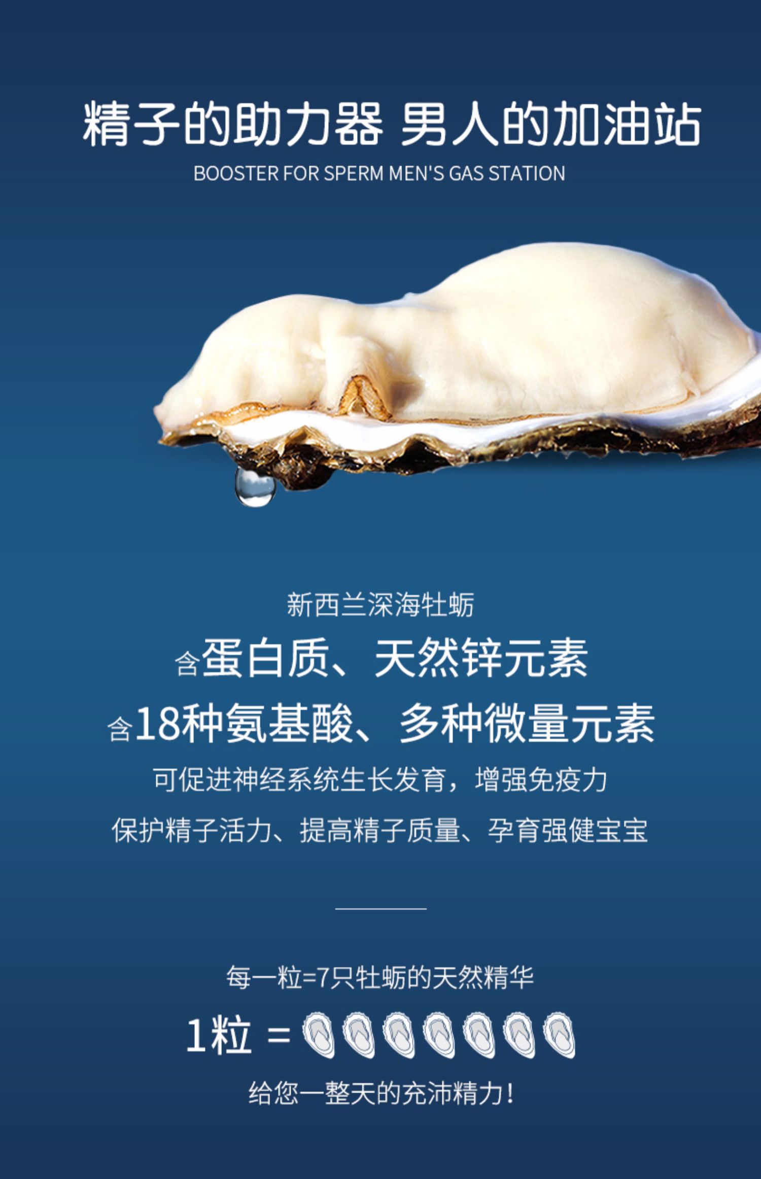 goodhealth好健康新西兰肽精华牡蛎介绍