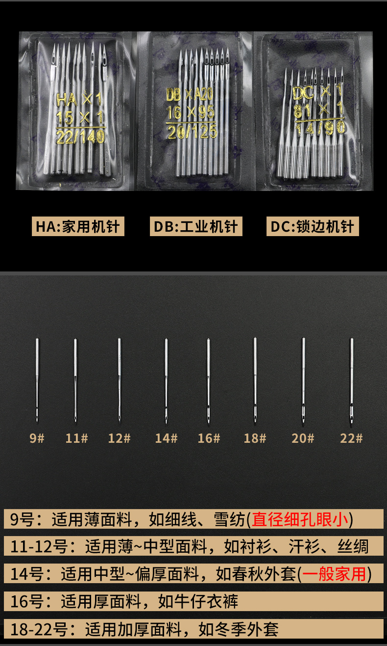 家用防跳线老式脚踏缝纫机针平车工业锁边机针电动缝纫机配件14号_7折