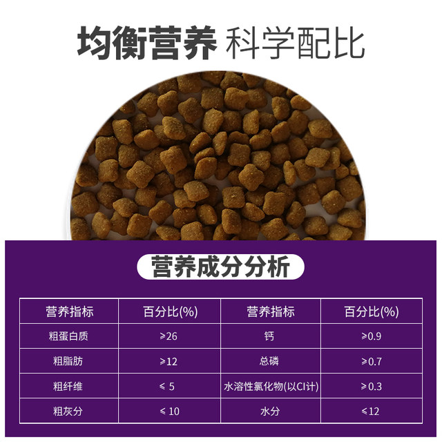 Liang Pui cat food 2.5kg salmon taste British beef short Garfield American Shorthair kittens into Universal cat food 500gx5 Liang Pui cat food 2.5kg salmon taste British beef short Garfield American Shorthair kittens into Universal cat food 500gx5
