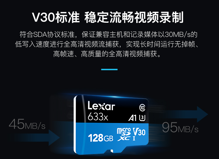 V30标准稳定流畅视频录制符合SDA协议标准,保证兼容主机和记录媒体以3OMB/s的低写入速度进行全高清视频流捕获,实现长时间运行无掉帧、高帧速、高质量的全高清视频捕获。Lexar633A1因3J45B/smgg V30 95MB/s28GB-推好价 | 品质生活 精选好价