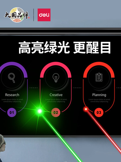 델리 페이지 턴 펜 교사는 다기능 PPT 녹색 조명 LED 화면 특수 레이저 펜을 클래스 원격 제어 멀티미디어로 올인원 TV 화면 LCD 화면 터치 스크린 필기 델리 페이지 턴 펜 교사는 다기능 PPT 녹색 조명 LED 화면 특수 레이저 펜을 클래스 원격 제어 멀티미디어로 올인원 TV 화면 LCD 화면 터치 스크린 필기