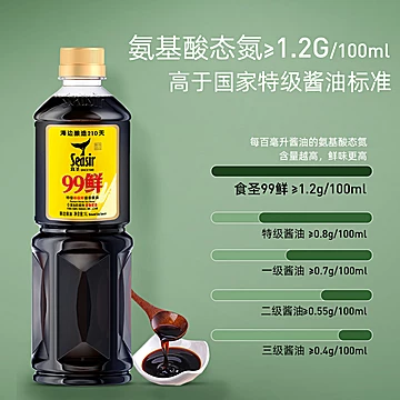 【签到】纯酿造生抽0添加酱油150ml[5元优惠券]-寻折猪