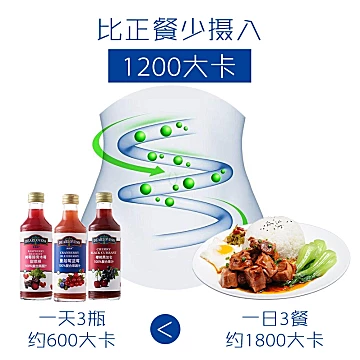 多乐诗轻断食果蔬汁330ml*4瓶[25元优惠券]-寻折猪