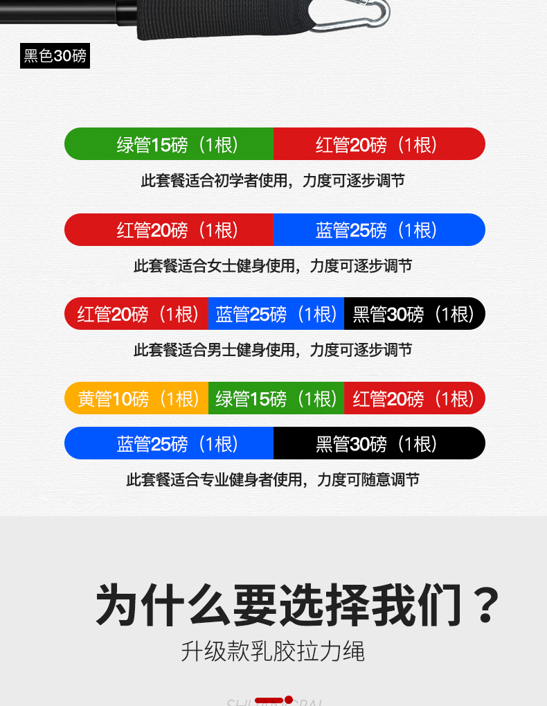 黑色30磅绿管15磅(1根)红管20磅(1根此套餐适合初学者使用,力度可逐步调节红管20磅(1根)蓝管25磅(1根)此套餐适合女士健身使用,力度可逐步调节红管20磅(1根)蓝管25磅(1根)黑管30磅(1根)此套餐适合男士健身使用,力度可逐步调节黄管10磅(1根)绿管15磅(1根)红管20磅(1根)蓝管25磅(1根)黑管30磅(1根)此套餐适合专业健身者使用,力度可随意调节为什么要选择我们?升级款乳胶拉力绳-推好价 | 品质生活 精选好价