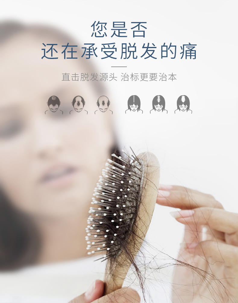 美国nioxin丽康丝2号防脱发洗发水介绍