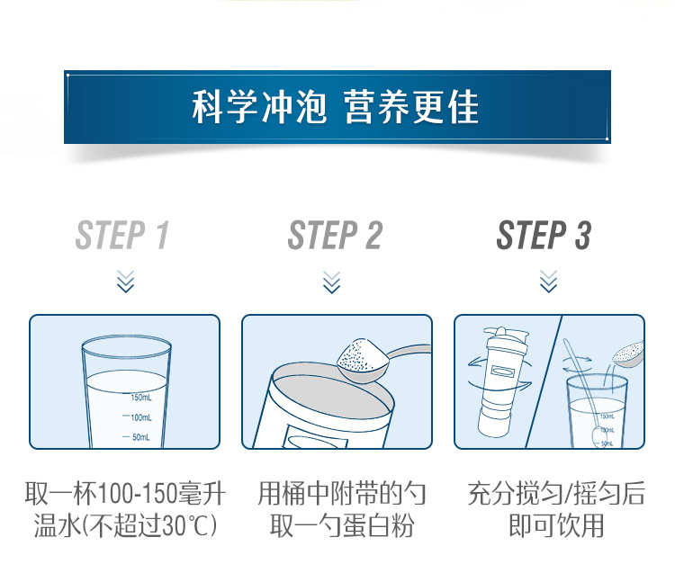 【自营】热巴同款Swisse乳清蛋白质粉450g