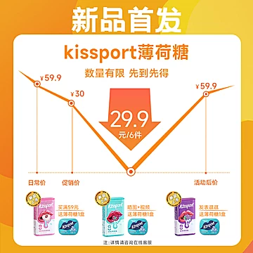 【拍6件】kissport旗舰店无糖薄荷糖[20元优惠券]-寻折猪