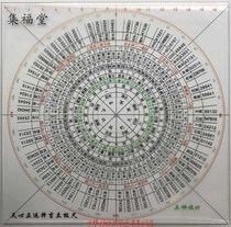 Jifutang twenty-four mountains Tianxin Zhengyun Zhengyun choose Ji Li Jijiu 17cm transparent compass Wu Kun choose the day