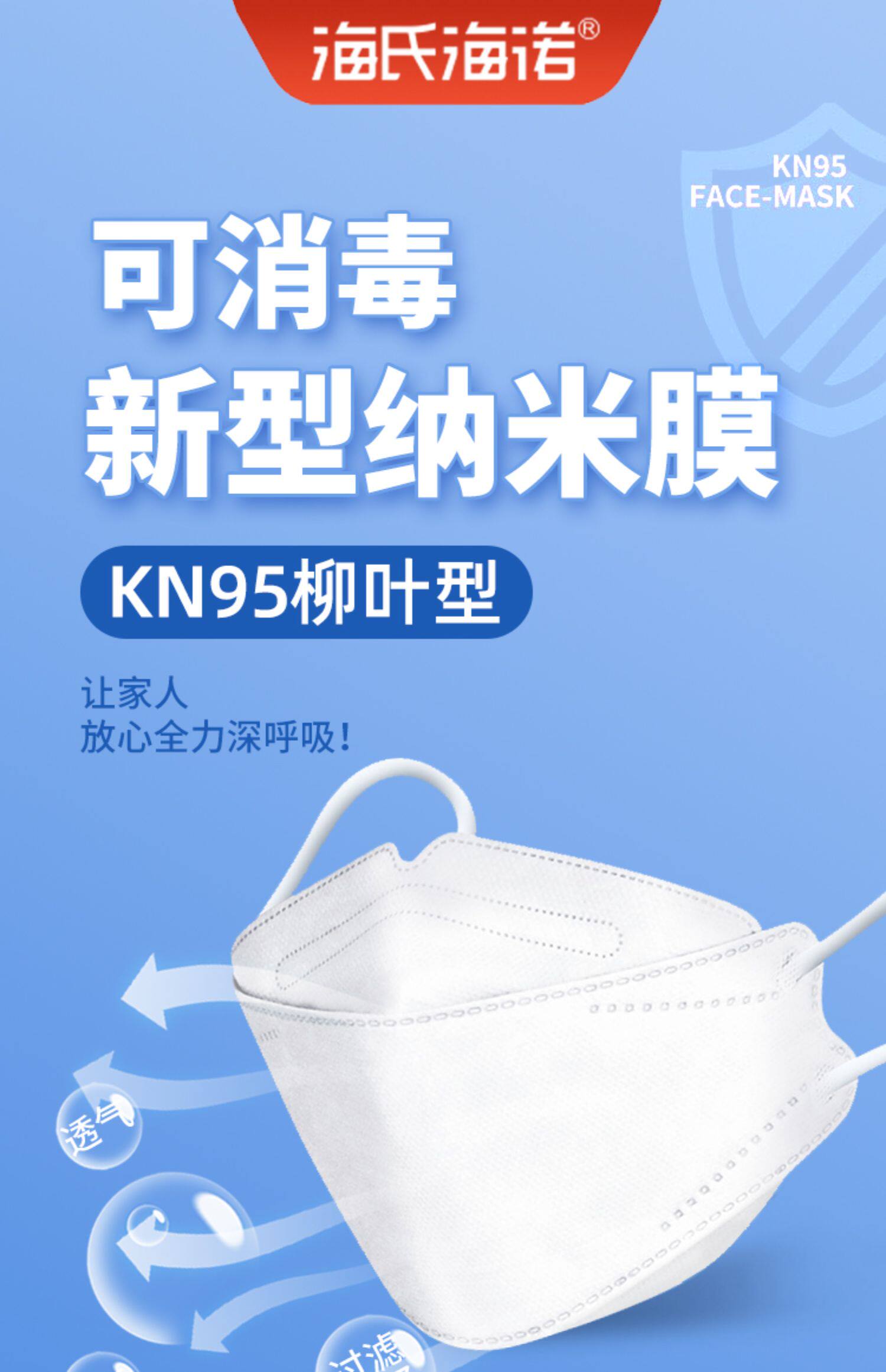 现货当天发海氏海诺kn95柳叶型可消毒水洗纳米膜重复使用口罩