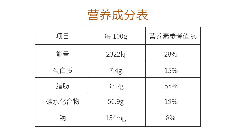 稳定签到马铃薯蟹香蛋黄锅巴120g