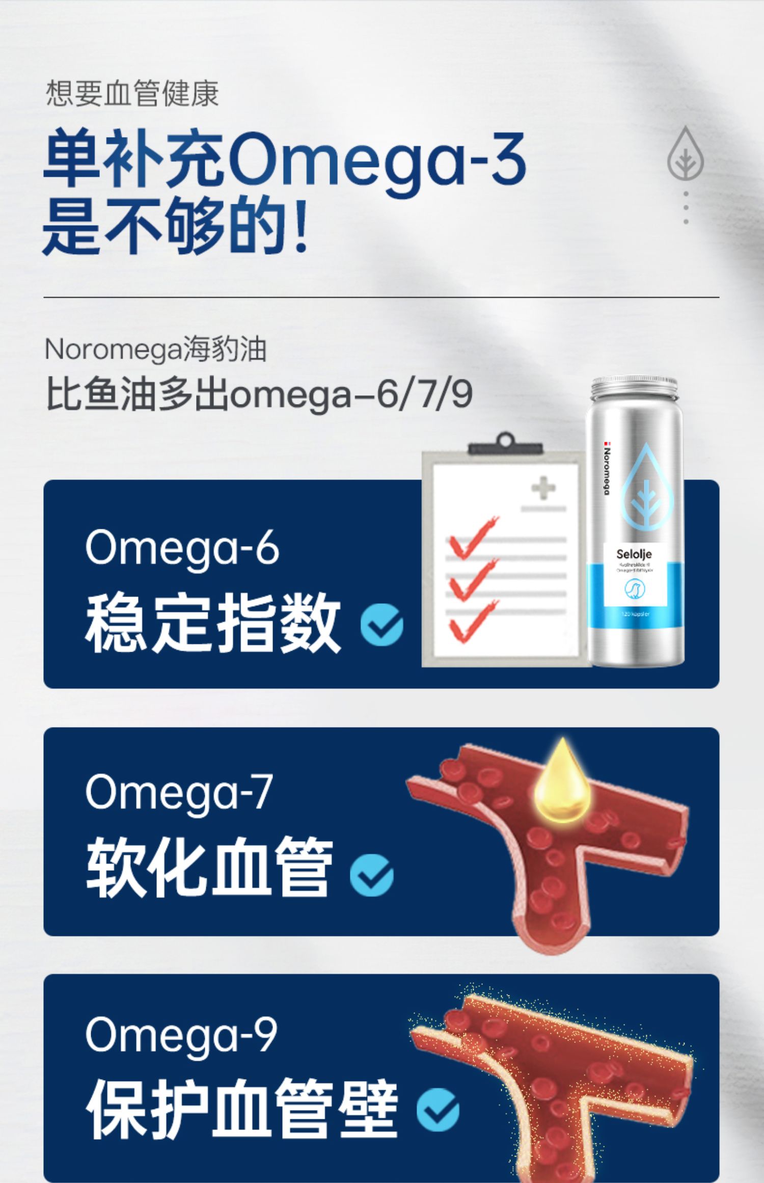 noromega挪威海豹油软胶囊