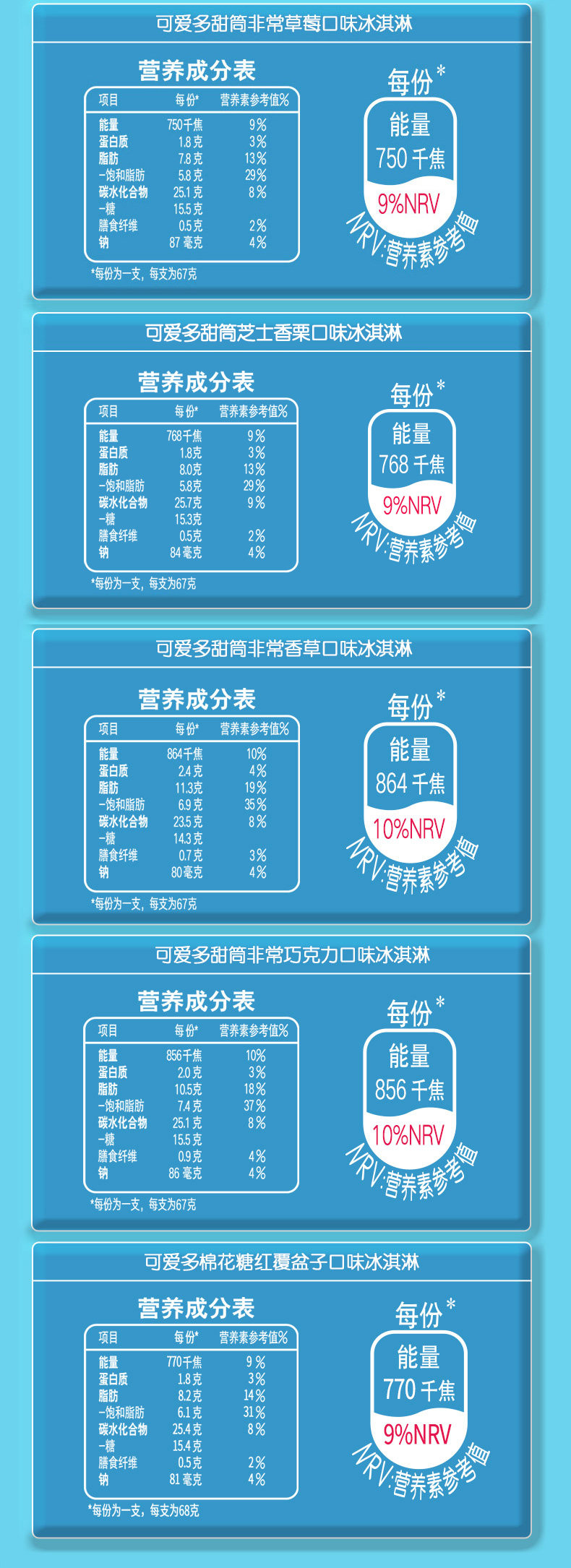 和路雪可爱多脆皮甜筒冰淇淋24支