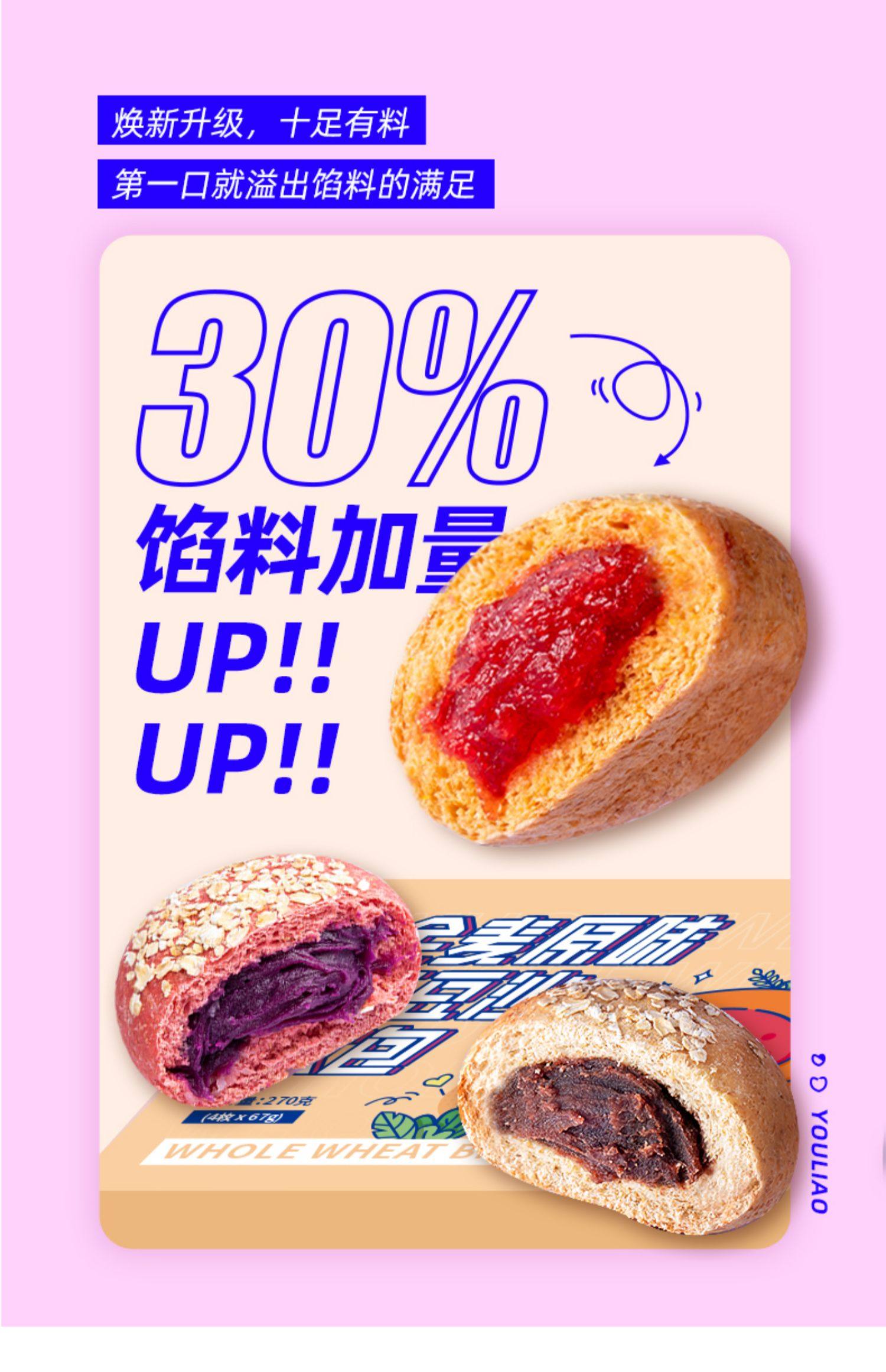 七年五季无糖精无油全麦面包粗粮早餐杂粮健身餐盒装带馅欧包代餐