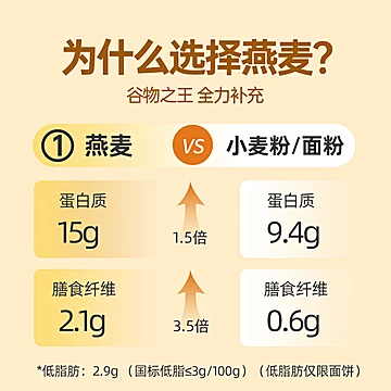 艾兰得威健康主食方便速食拉面粗粮饭[40元优惠券]-寻折猪