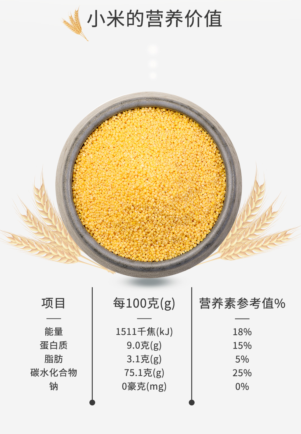 【拍2件】黑熊农场！米油黄小米1000g×2袋