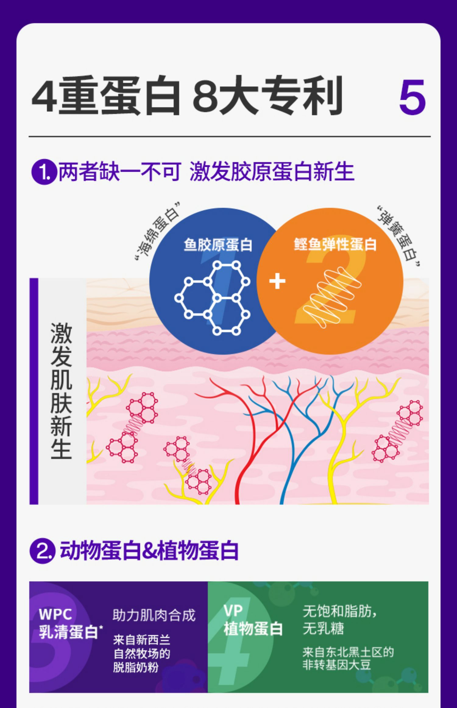 SmealNOTO代餐粉奶昔营养蛋白饱腹食品组合