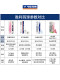 Victor/Wickor Victory 배드민턴 슈퍼 싸움 안정적인 탄소 사운드 볼 훈련 바람 방전 야외 나일론 볼 Victor/Wickor Victory 배드민턴 슈퍼 싸움 안정적인 탄소 사운드 볼 훈련 바람 방전 야외 나일론 볼