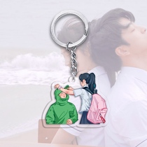 A flash of shiny stars Perimeter School Bag Characters Pendants Zhang Wan Forest North Star Card Key Buttons Delicate Hanging Accessories