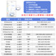 Huawei MatePad10.8에 적합한 보호 케이스 MatePadpro 태블릿 컴퓨터 실리콘 케이스 10.4 태블릿 2 안티 폴 8.4m6 명예 6/x6 전체 무관질 V6 부드럽고 귀여운 10.1 재킷. Huawei MatePad10.8에 적합한 보호 케이스 MatePadpro 태블릿 컴퓨터 실리콘 케이스 10.4 태블릿 2 안티 폴 8.4m6 명예 6/x6 전체 무관질 V6 부드럽고 귀여운 10.1 재킷.