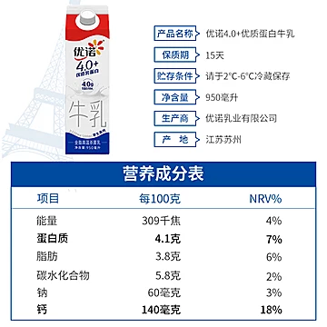 yoplait优诺4.0+优质乳蛋白营养杀菌乳950ml[5元优惠券]-寻折猪