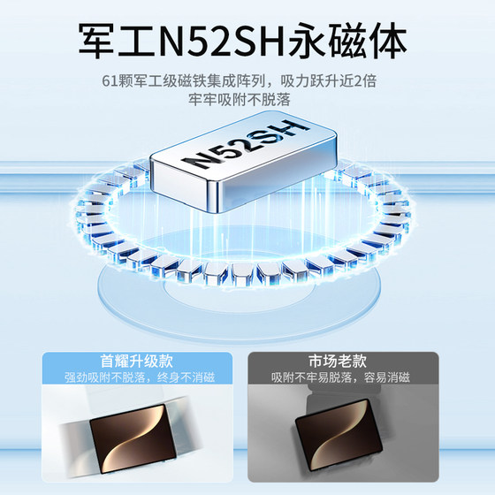 명예에 적합한 플랫 플레이트 MagicPAD3 Protector Case Magnetic Abstion 제거 가능 2025 13.3 인치 MagicPAD3 펜 슬롯 회전 아크릴로드 폴드 소프트 라이트 에디션 분리 방지 방지 명예에 적합한 플랫 플레이트 MagicPAD3 Protector Case Magnetic Abstion 제거 가능 2025 13.3 인치 MagicPAD3 펜 슬롯 회전 아크릴로드 폴드 소프트 라이트 에디션 분리 방지 방지