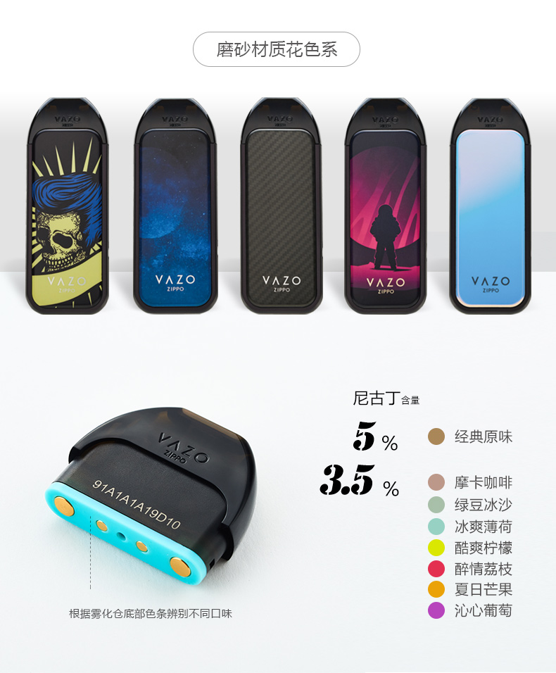 zippo电子烟挂绳图片