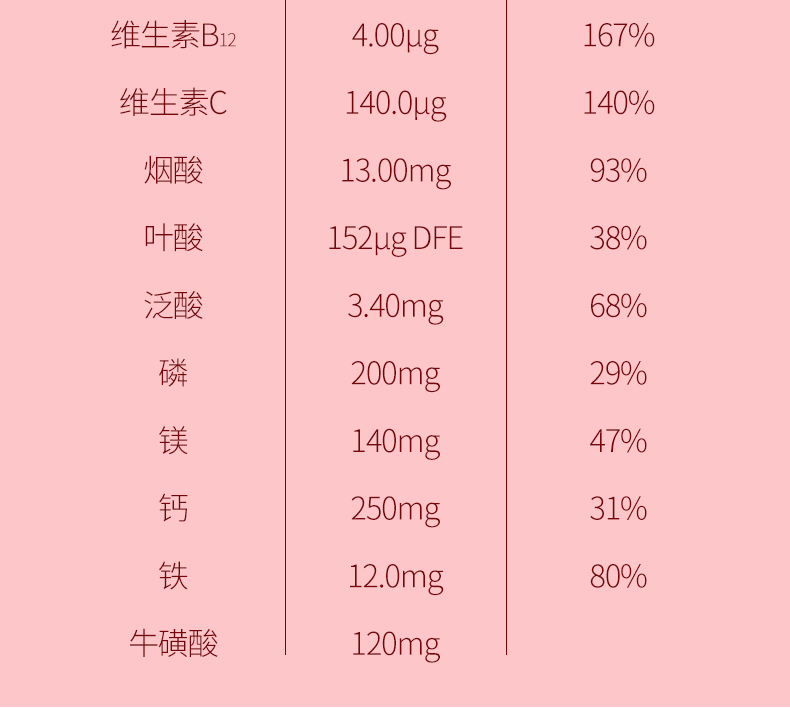 【美丽棒】4瓶比奶茶好喝的0糖健身奶昔