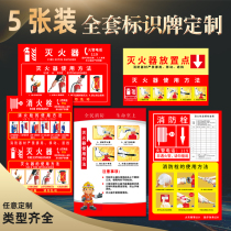 Fire extinguisher fire hydrant fire hydrant fire hydrant fire safety sign fire extinguisher placement point use method sign factory warning sign sticker custom-made