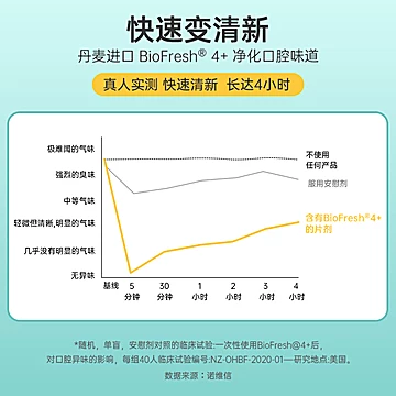 osteoform口腔益生菌去除口气清新含片30粒[60元优惠券]-寻折猪