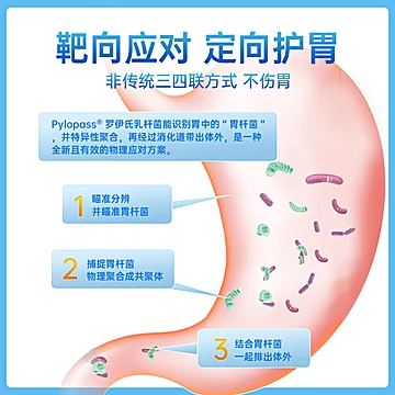 【乐力】养胃益生菌片成年生菌60[30元优惠券]-寻折猪