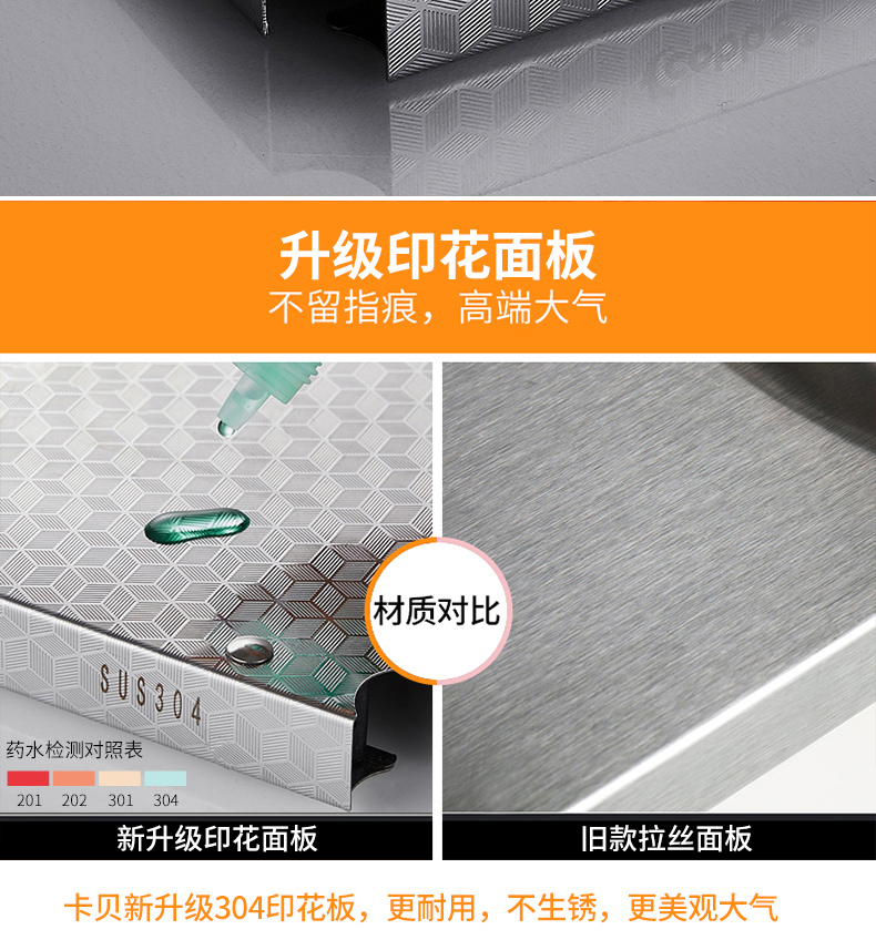 详情