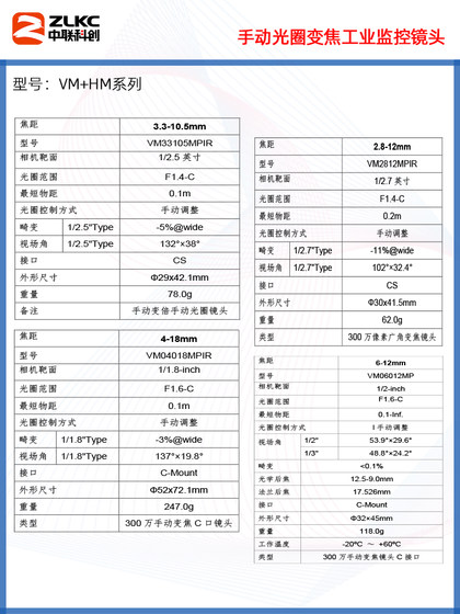 산업용 줌 렌즈 2.8-12mm 6-12-36mm 수동 줌 12-120mm HD 렌즈 C- 포트 카메라 렌즈 낮은 왜곡 CS 카메라 모니터링 렌즈 10X 포커스 렌즈 산업용 줌 렌즈 2.8-12mm 6-12-36mm 수동 줌 12-120mm HD 렌즈 C- 포트 카메라 렌즈 낮은 왜곡 CS 카메라 모니터링 렌즈 10X 포커스 렌즈
