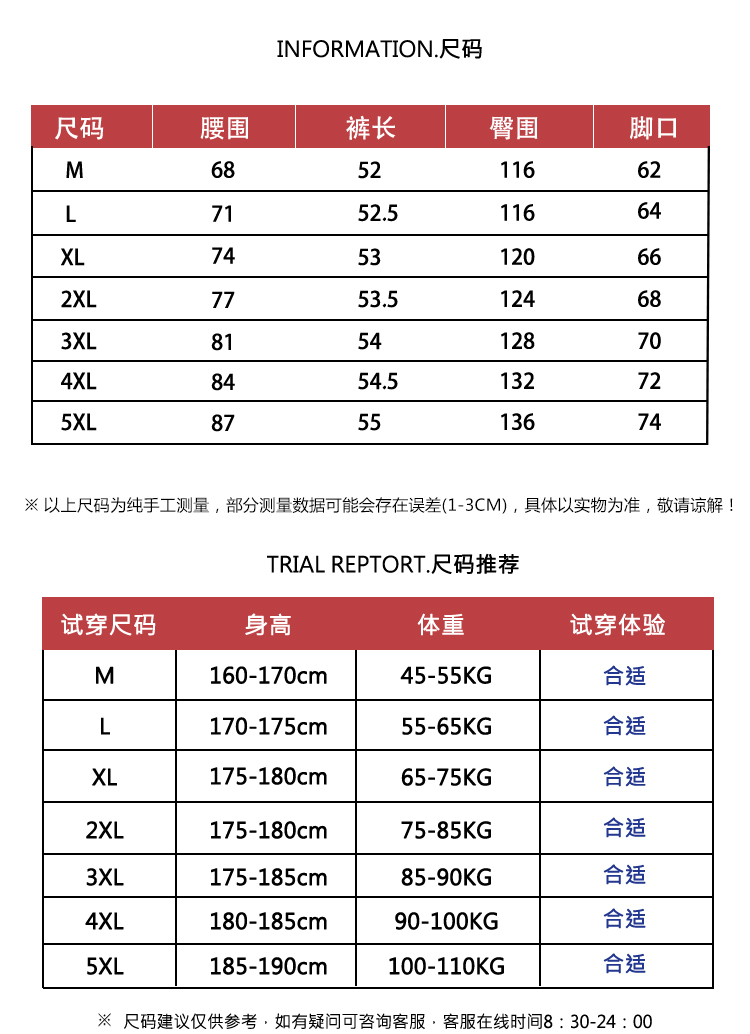 详情