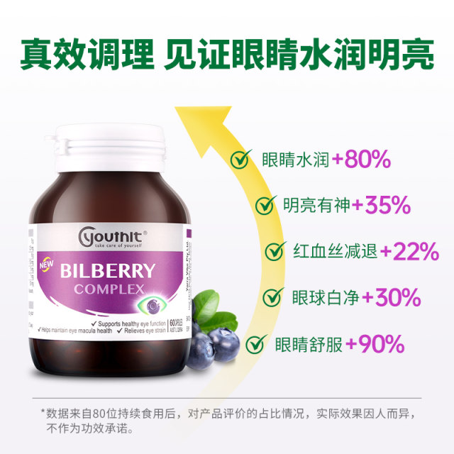 ນຳເຂົ້າຈາກອົດສະຕຣາລີ Youthit bilberry blueberry lutein capsules 60 ເມັດ