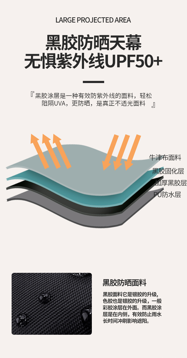 Атриум 黑胶天幕帐篷户外露营野营涂银大遮阳棚防晒野餐六角蝶形凉棚装备 Aston Villa