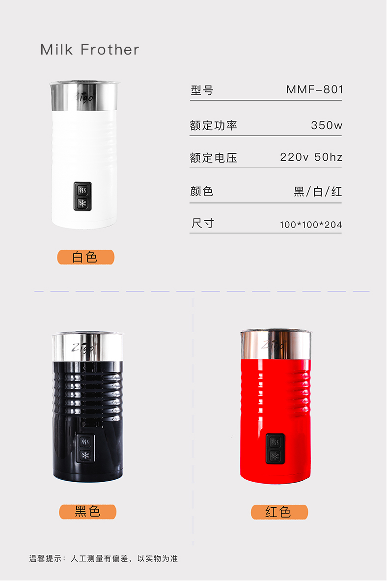 详情