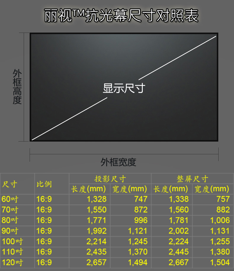 丽视投影 台湾黑栅幕布120寸激光电视硬屏超短焦投影超窄边框黑栅