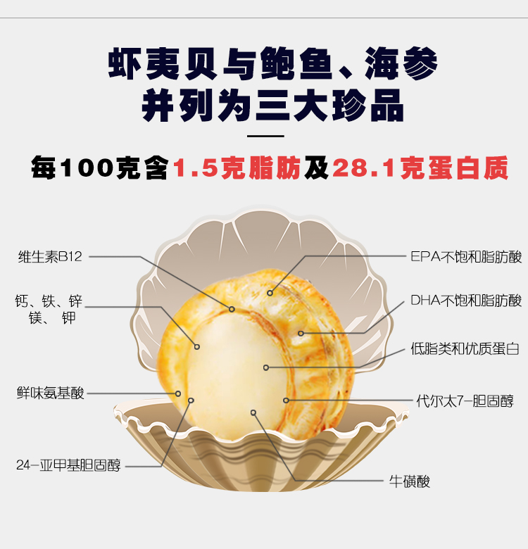 虾夷贝扇贝肉开袋即食低脂零食网红休闲食品海味零食麻辣小海鲜