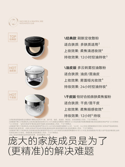 2 팩 카토 느슨한 파우더 오일 컨트롤 및 세트 메이크업, 클리어 파우더 비스킷 여성 용 오일 피부, 진정한 플래그십 스토어 2 팩 카토 느슨한 파우더 오일 컨트롤 및 세트 메이크업, 클리어 파우더 비스킷 여성 용 오일 피부, 진정한 플래그십 스토어