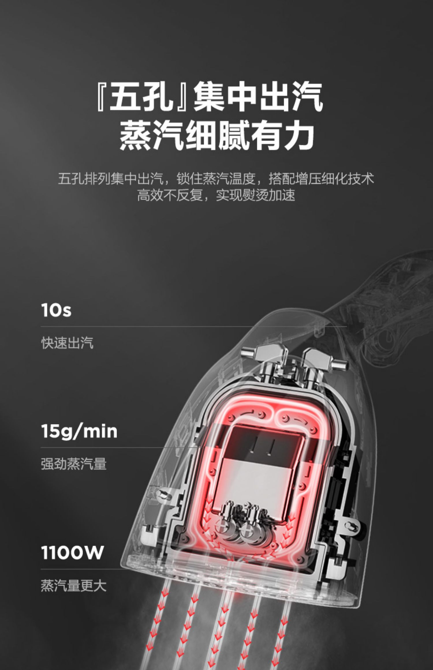 苏泊尔手持蒸汽家用小型挂烫机介绍
