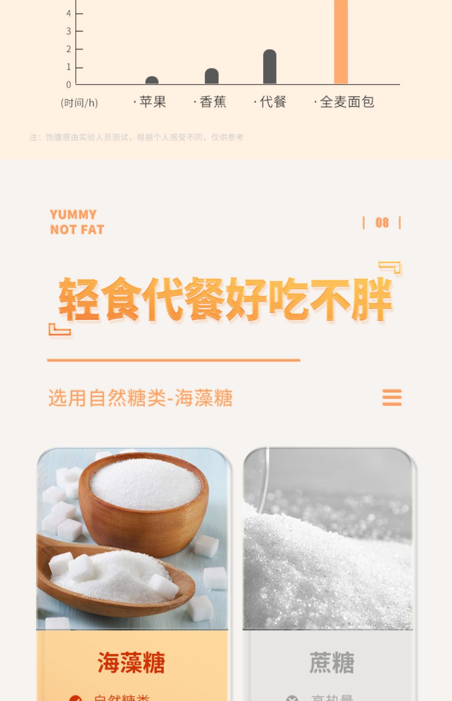 黑麦全麦软面包切片吐司健身饱腹