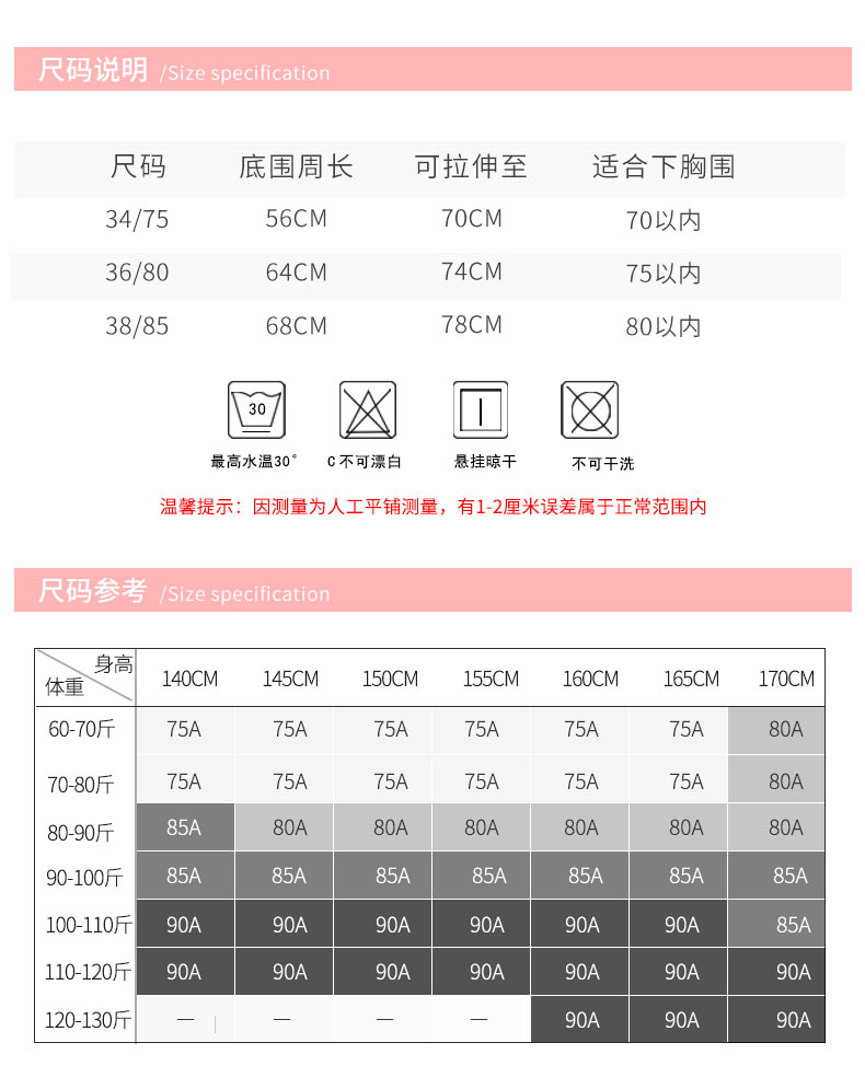 详情
