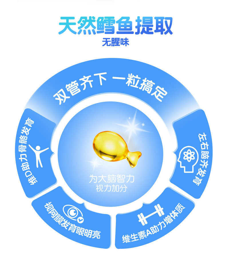 澳洲bioisland婴幼儿童鳕鱼肝油鱼油宝宝dha鱼油眼脑成长90粒