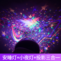 June 1 Childrens Day gifts for 10th Birthday 8 boys 10 Primary school students small gifts 6 boys and girls 7 Unicorns 9 ideas