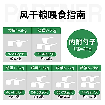 【400g足量】帕特风干猫粮天然无谷牛肉配方[50元优惠券]-寻折猪